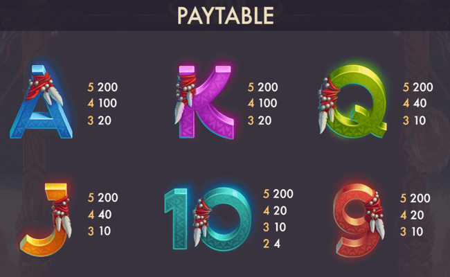 wild buffalo paytable2