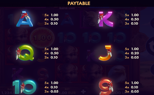 wild buffalo rapid link paytable 2