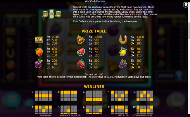 wild cash machine paytable