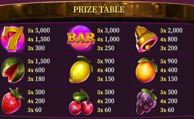 wild cash spins paytable