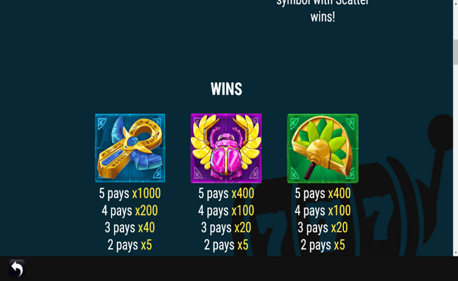 wild cleopatra paytable 2