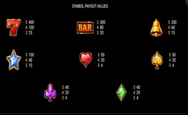 wild crowns paytable2