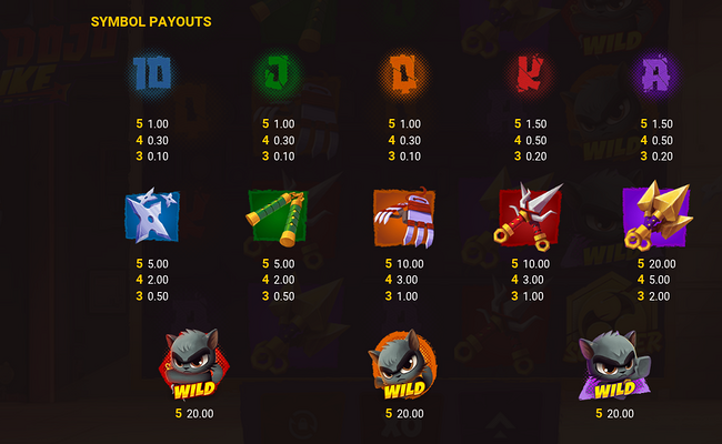 wild dojo strike paytable