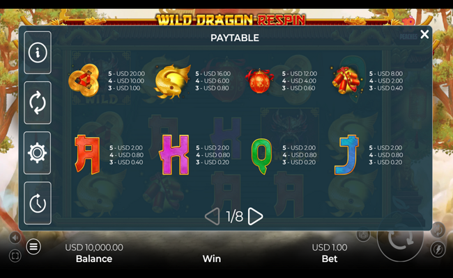 wild dragon respin paytable