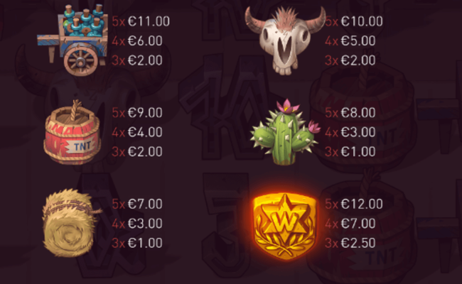 wild duel paytable 1