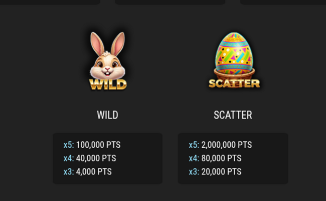 wild easter eggs paytable 3