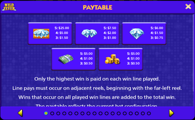 wild fever paytable 1