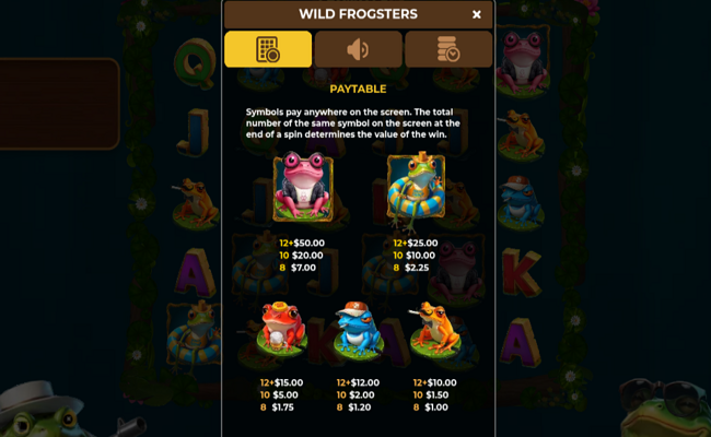 wild frogsters paytable 1