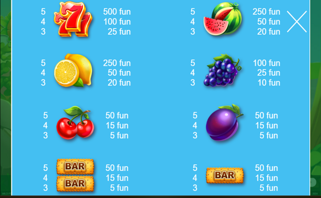 wild fruit jam paytable 1
