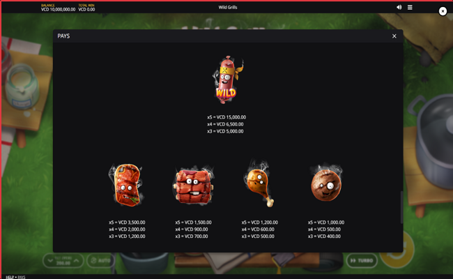 wild grills paytable 1