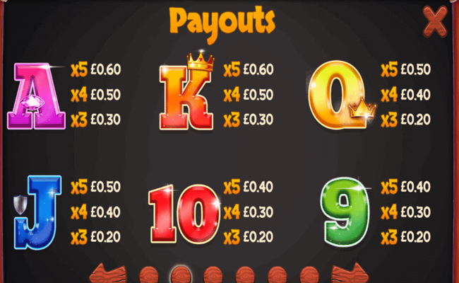wild herd paytable 2
