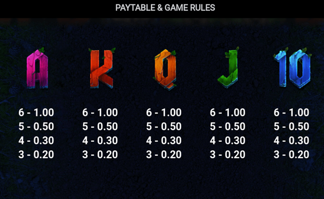 wild hike paytable 2