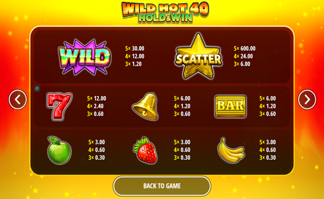 wild hot 40 hold and win paytable 1