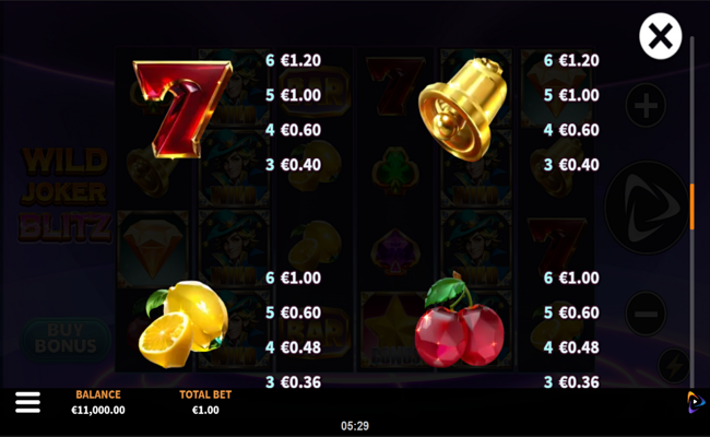 wild joker blitz paytable 1