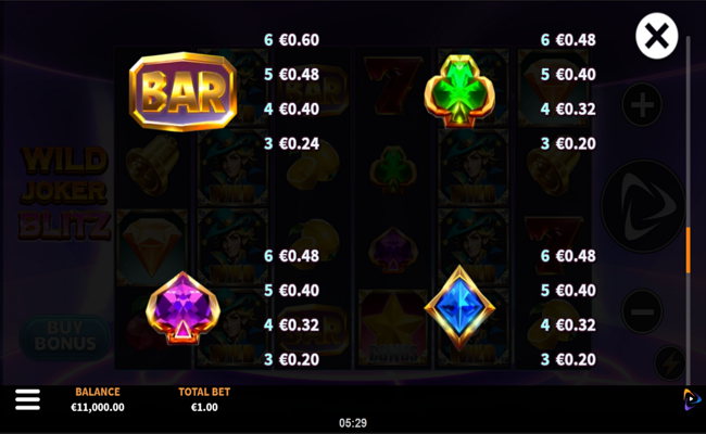 wild joker blitz paytable 2