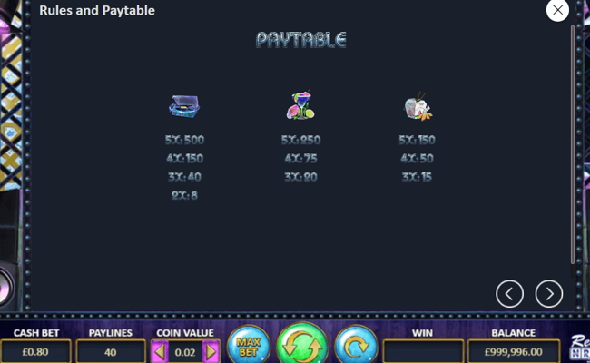 wild karaoke paytable 2