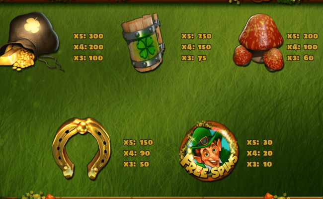 wild leprechaun paytable 1