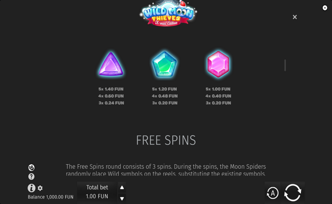 wild moon thieves paytable 3