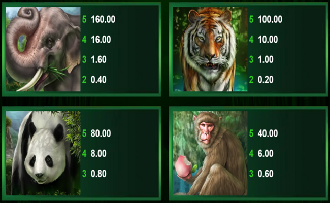 wild orient paytable