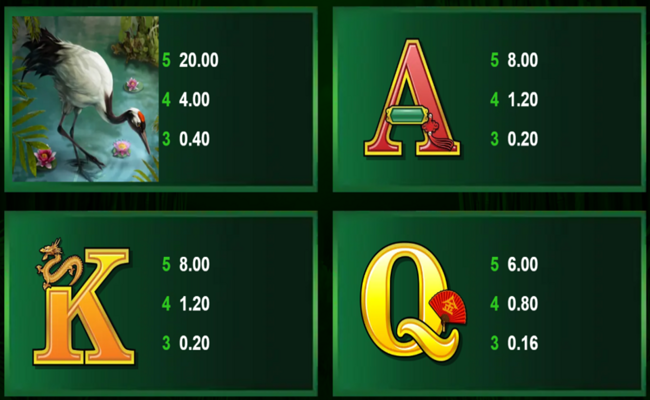 wild orient paytable2