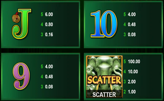 wild orient paytable3