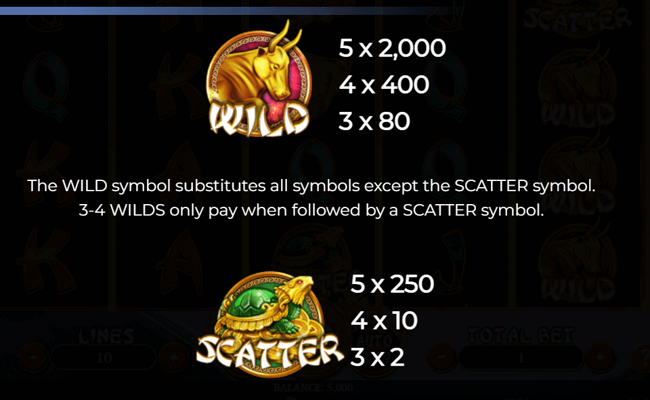 wild ox paytable 1
