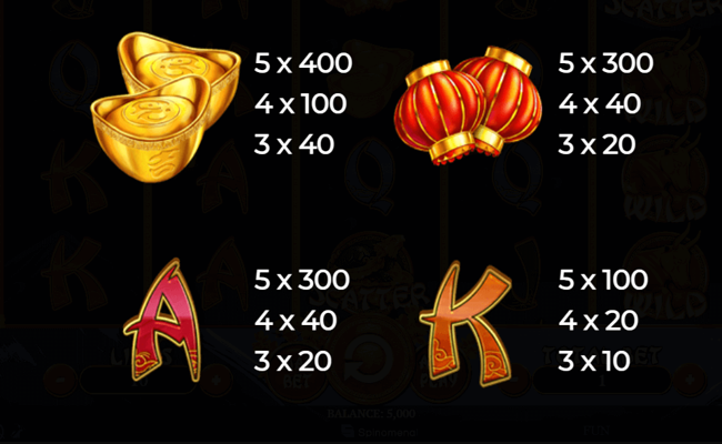 wild ox paytable 2