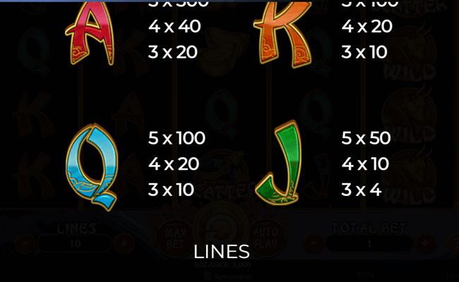wild ox paytable 3