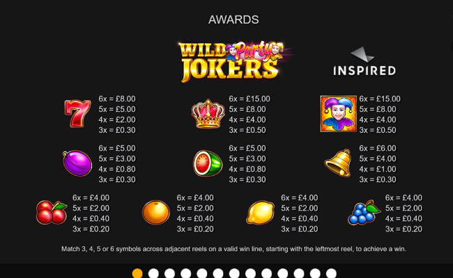 wild party jokers paytable