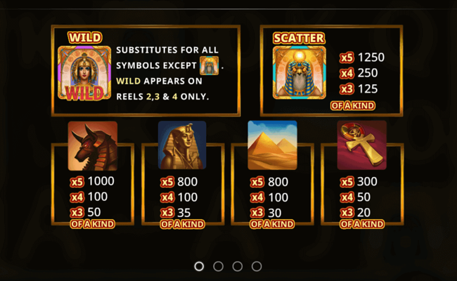 wild pharoah paytable 1