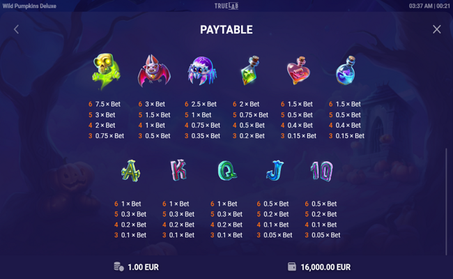 wild pumpkins deluxe paytable
