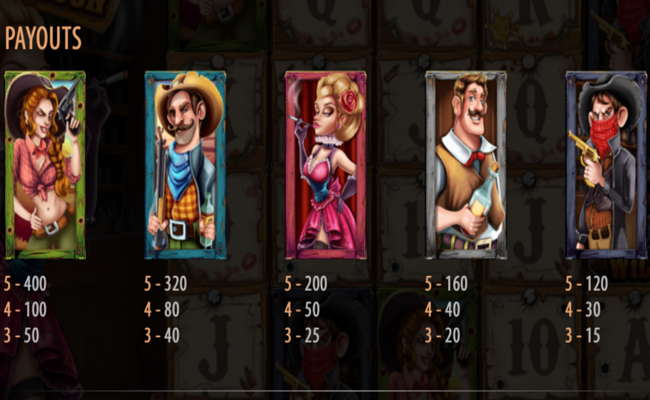 wild saloon paytable 1