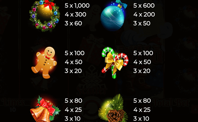 wild santa paytable 2