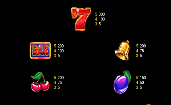 wild spin deluxe paytable 1
