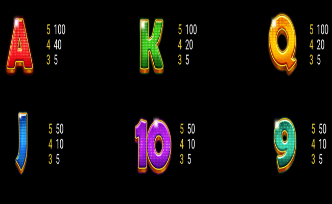 wild spin deluxe paytable 2
