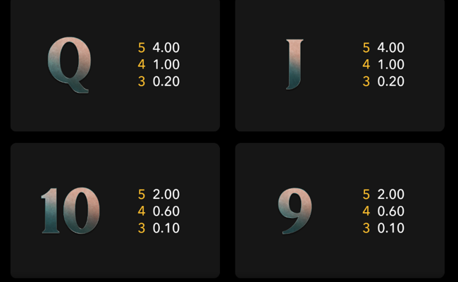 wild spirit paytable 3