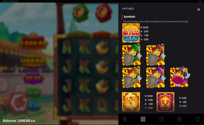 wild swarm triple hive paytable 1