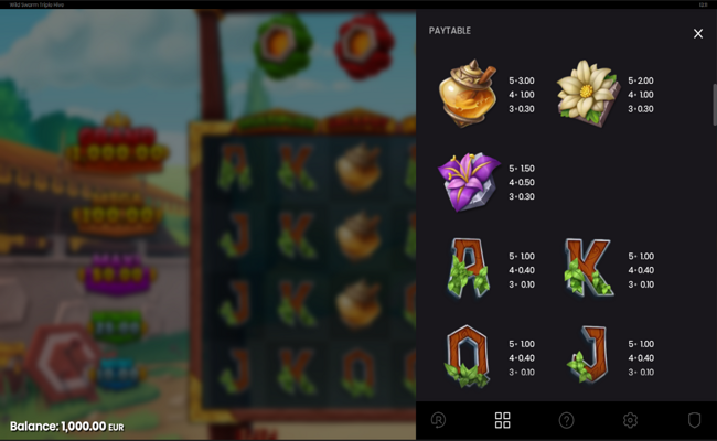 wild swarm triple hive paytable 2