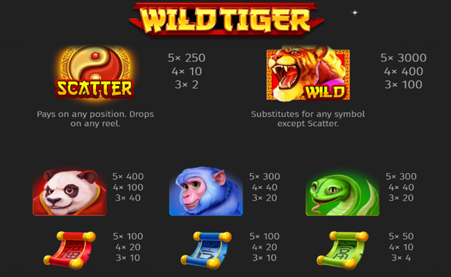 wild tiger paytable
