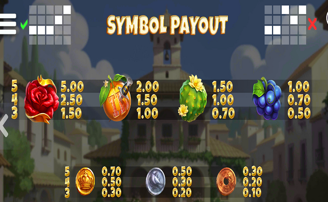 wild toro 3 paytable
