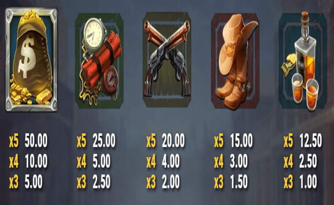 wild trigger paytable 1
