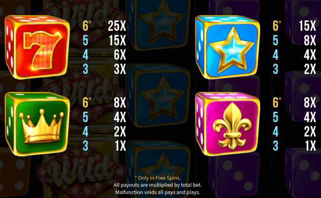 wild vaults dice paytable 1