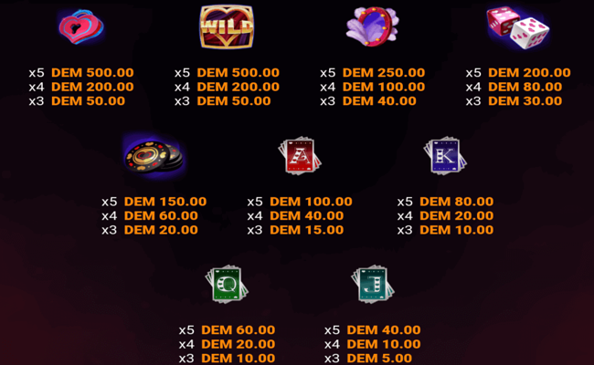 Velvet Spins Casino Review for Australian Players