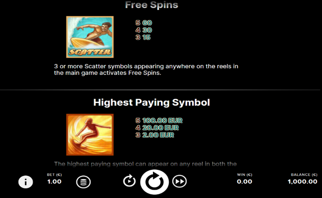 wild water paytable 1