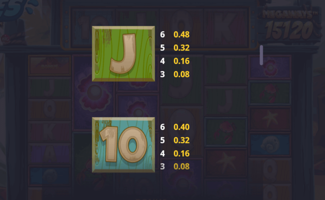 wild waves megaways paytable5