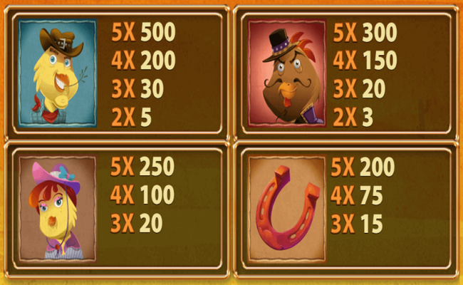 wild west chicken paytable 2