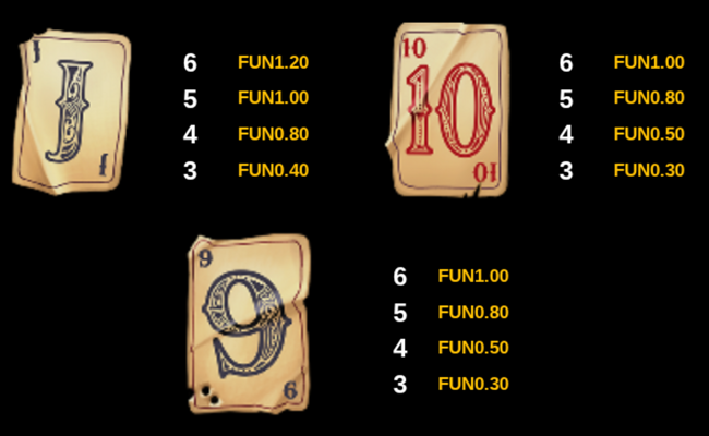wild west revolver paytable 3