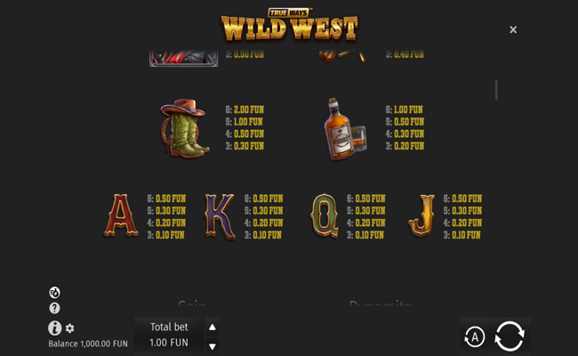 wild west trueways paytable 2