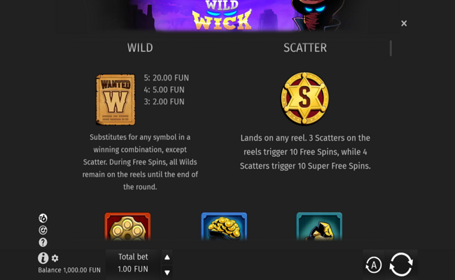 wild wick paytable 1