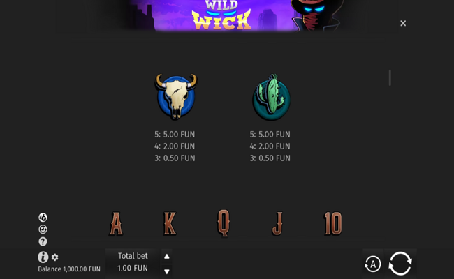 wild wick paytable 3